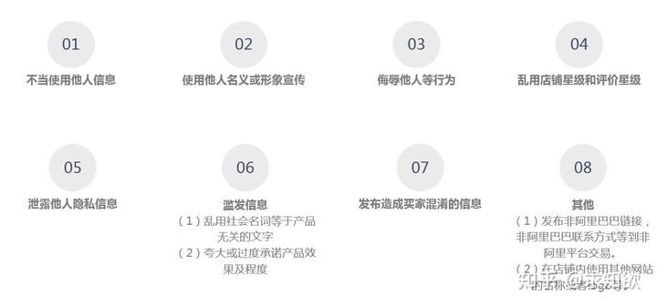 廣告法違禁詞查詢（2023最新廣告法違禁詞查詢大全）