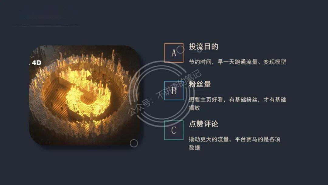 抖音新號(hào)怎么快速起來？完整抖音起號(hào)流程【推薦】