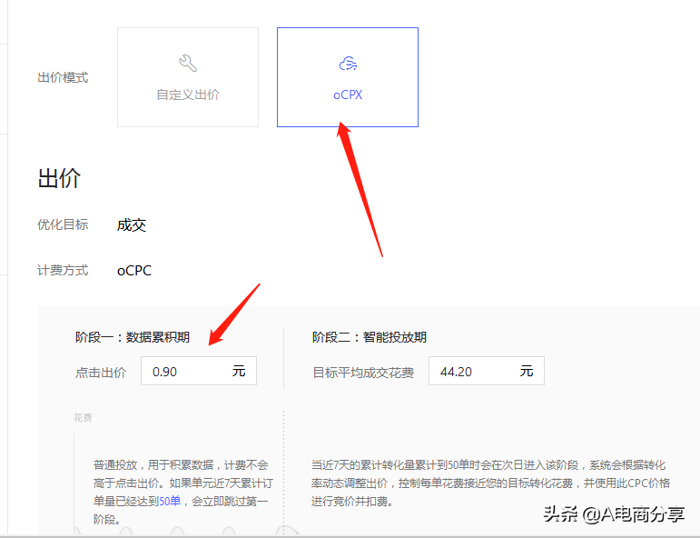 ocpx推廣是什么意思？拼多多運營推廣工具搜索OCPX實操詳解