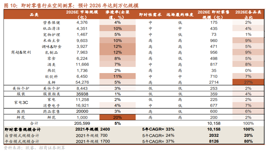 電商新聞最新新聞事件（最近電商行業的熱點消息解析）