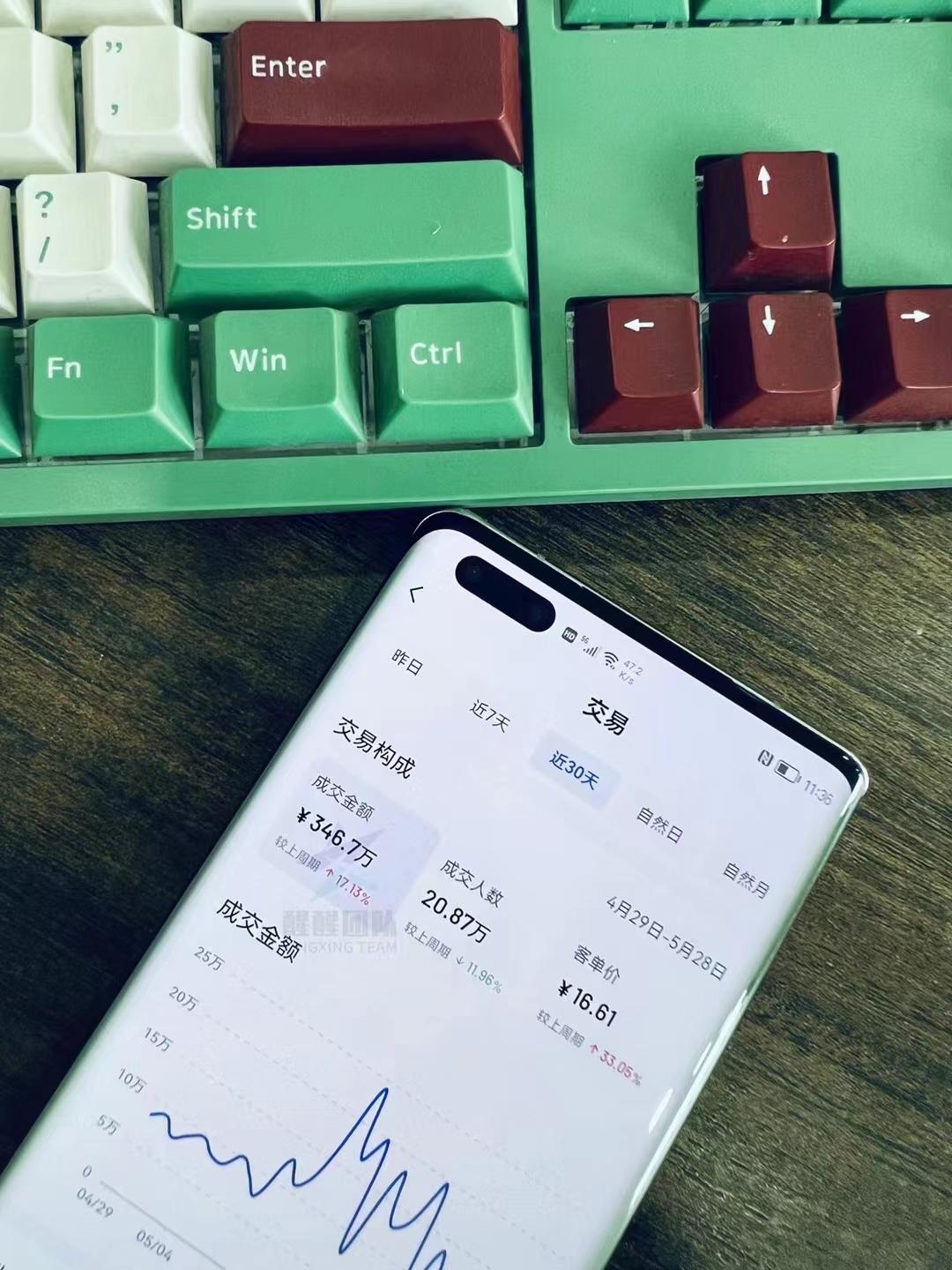 抖店平臺登錄入口（抖店商家登錄入口教程分享）