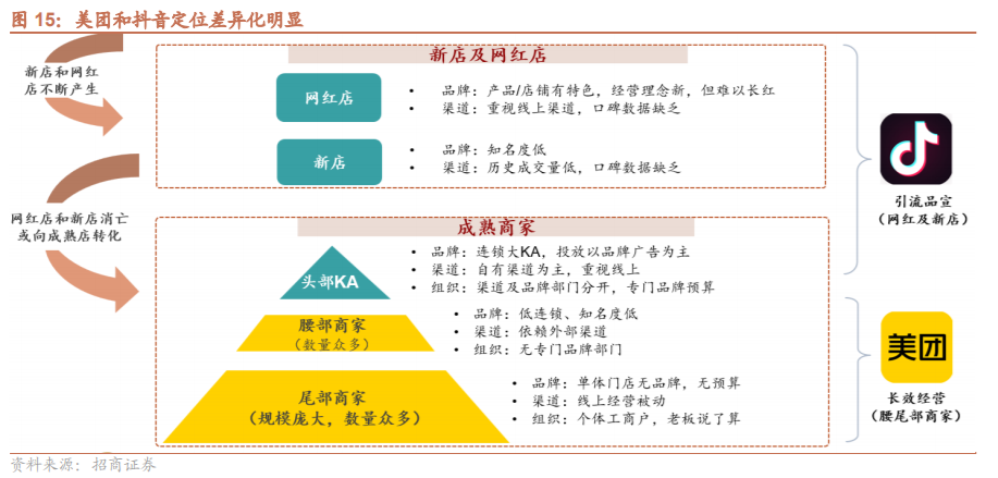 電商新聞最新新聞事件（最近電商行業的熱點消息解析）