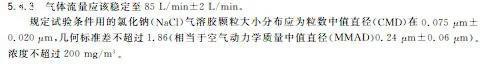 n100口罩和n95口罩的區別是什么？N95 KN95等口罩的知識普及
