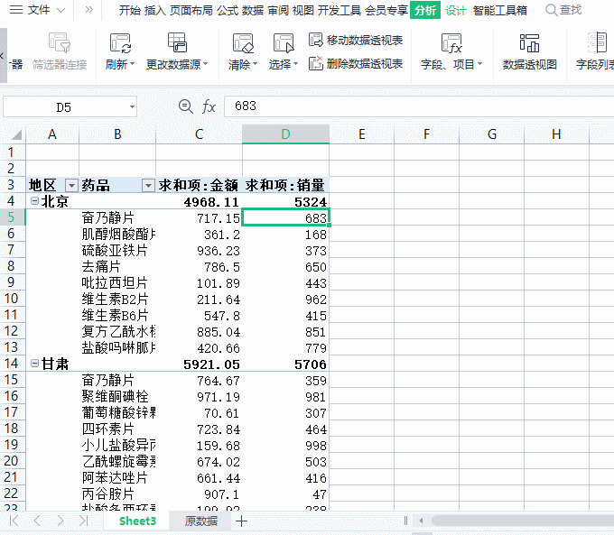 怎么做數據透視表？用Excel做數據透視表的行和列怎么確定？