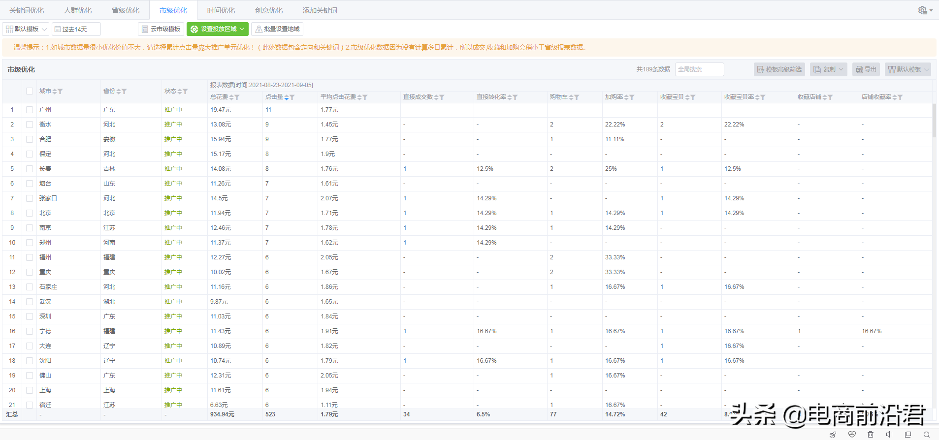 淘寶直通車是什么？淘寶直通車從入門到精通的最詳細操作流程