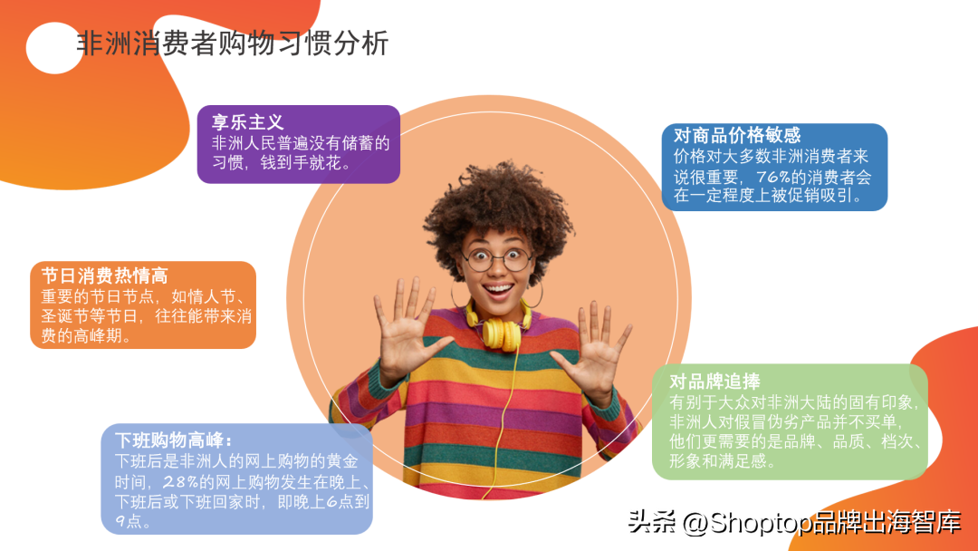 什么產(chǎn)品非洲什么最受歡迎？非洲消費者購物偏好及特點