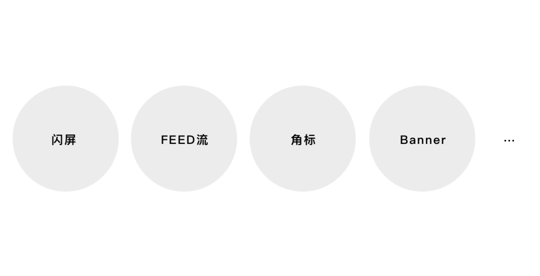 產(chǎn)品導(dǎo)流是什么意思？從設(shè)計(jì)角度分析產(chǎn)品導(dǎo)流的要素及總結(jié)