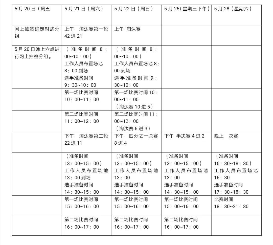 電競節目策劃方案（策劃檔電競類欄目有哪板些參考模板）