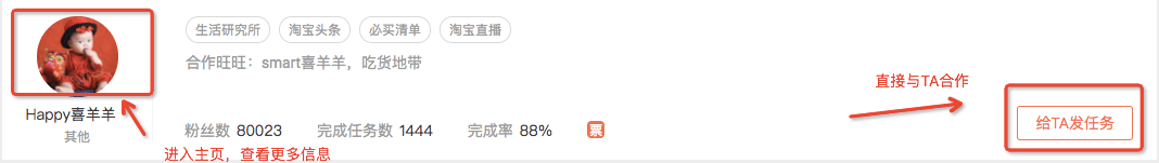 淘寶v任務什么意思？分享淘寶直通車雙圖技術制作技巧