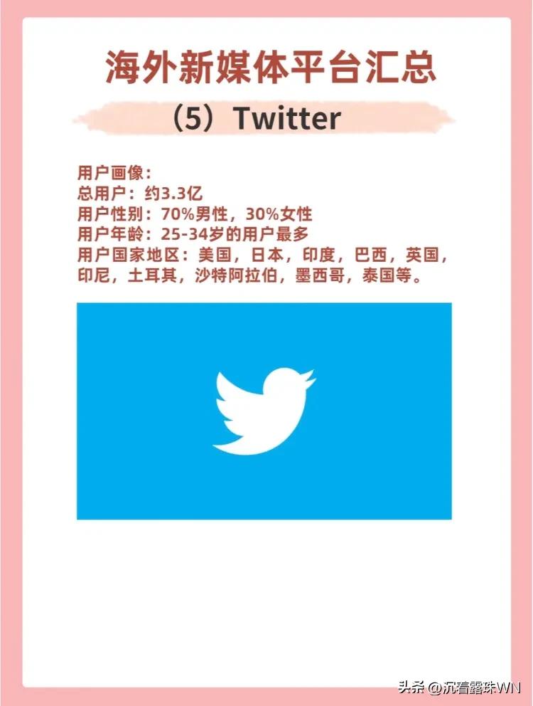 找合伙人的平臺有哪些？尋找生意合伙人的網(wǎng)站和渠道推薦