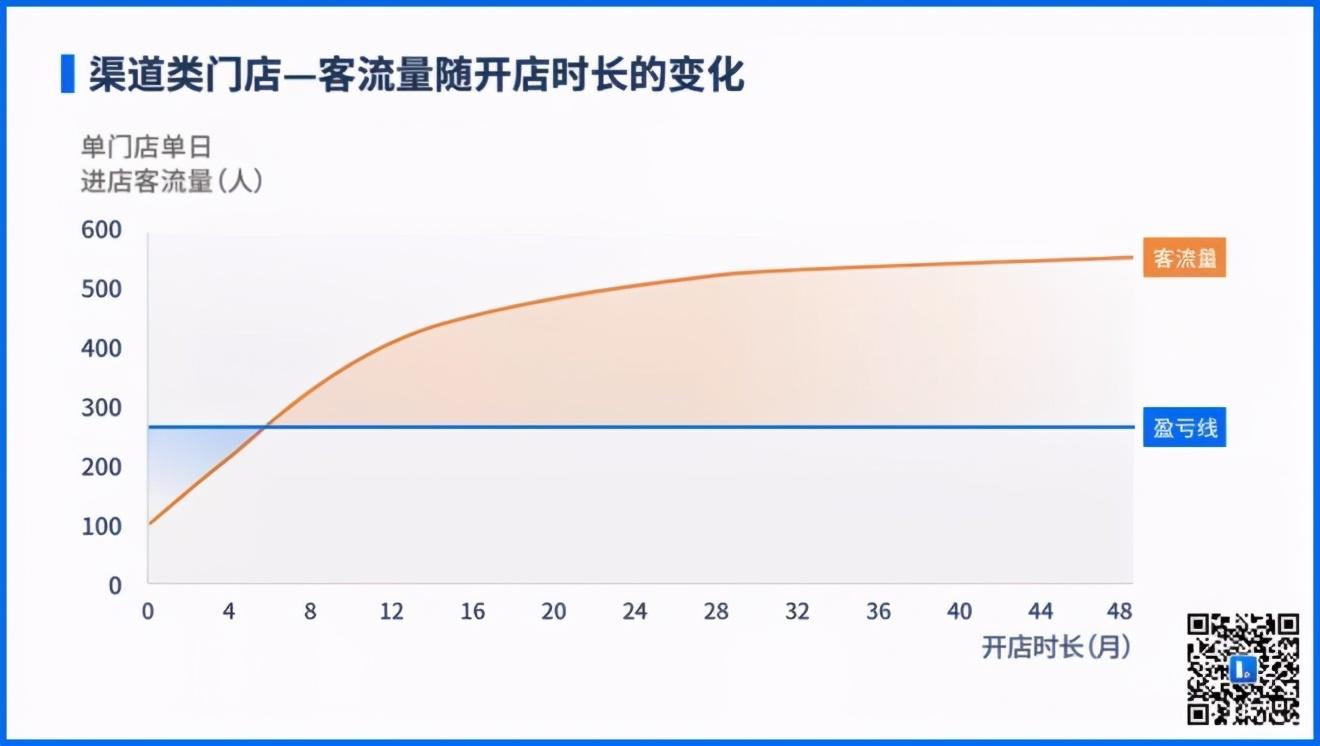 快閃店是什么意思？為什么購物中心品牌們熱衷玩起了快閃店？