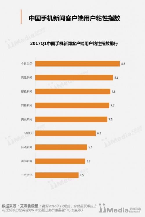 艾瑞數(shù)據(jù)網(wǎng)官網(wǎng)（2023艾瑞數(shù)據(jù)查詢流程及操作方式詳解）