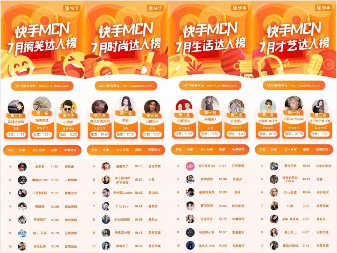快手怎么開小號？2023分享申請快手小號的詳細(xì)教程