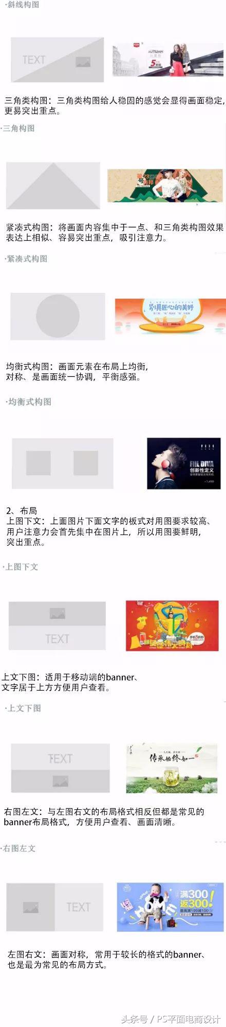 電商banana圖是什么意思？分享設計交流電商Bananer的方法與技巧