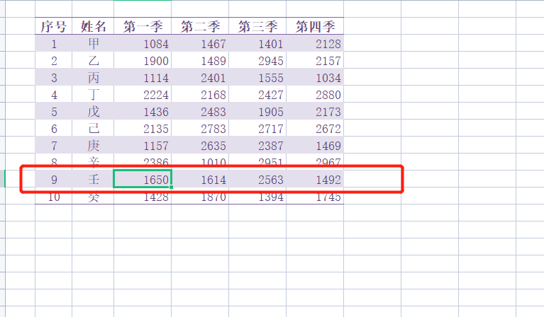 快速設置表格樣式（WPS快速設置表格樣式及套用格式的方法）