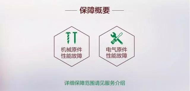 只換不修和全保換新的區(qū)別是什么？京東一年只換不修有必要嗎？