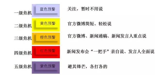 品牌保護(hù)包括哪些內(nèi)容？關(guān)于企業(yè)品牌的市場保護(hù)及做法介紹