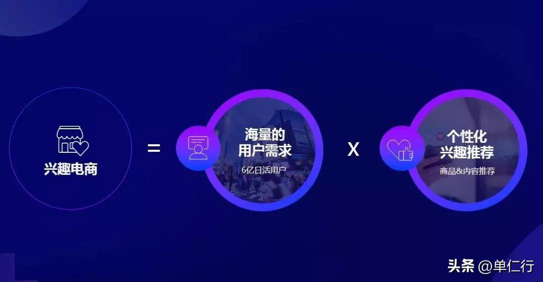 抖音月活躍用戶數量（2023抖音全球用戶數量數據分析表一覽）