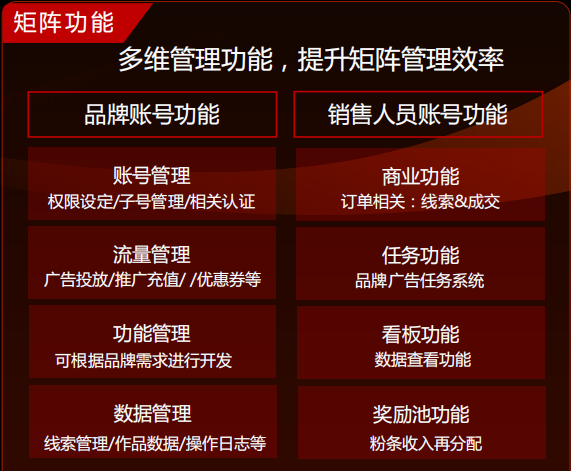 快手商家號認證有什么好處？解析快手商家認證和個人認證的區別