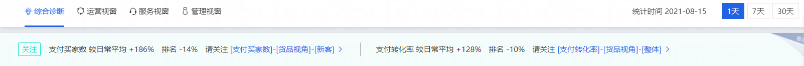 淘寶市場洞察哪個功能最好？介紹淘寶店鋪數據分析和統計