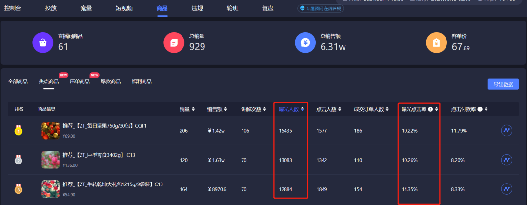 權重值指的是什么？抖音直播間計算權重和提升權重的方法介紹