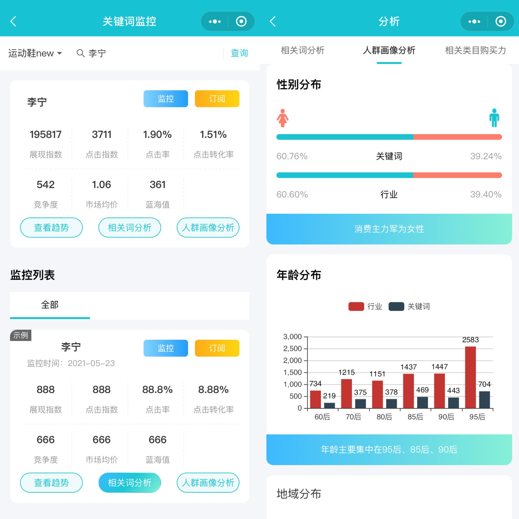 淘寶銷售數據哪里找？2023淘寶銷售數據分析報告查詢方法介紹