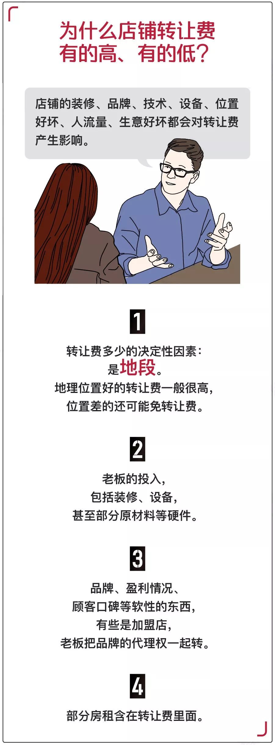 店鋪轉(zhuǎn)讓費(fèi)是什么意思？接手別人的轉(zhuǎn)讓店鋪需要注意什么？