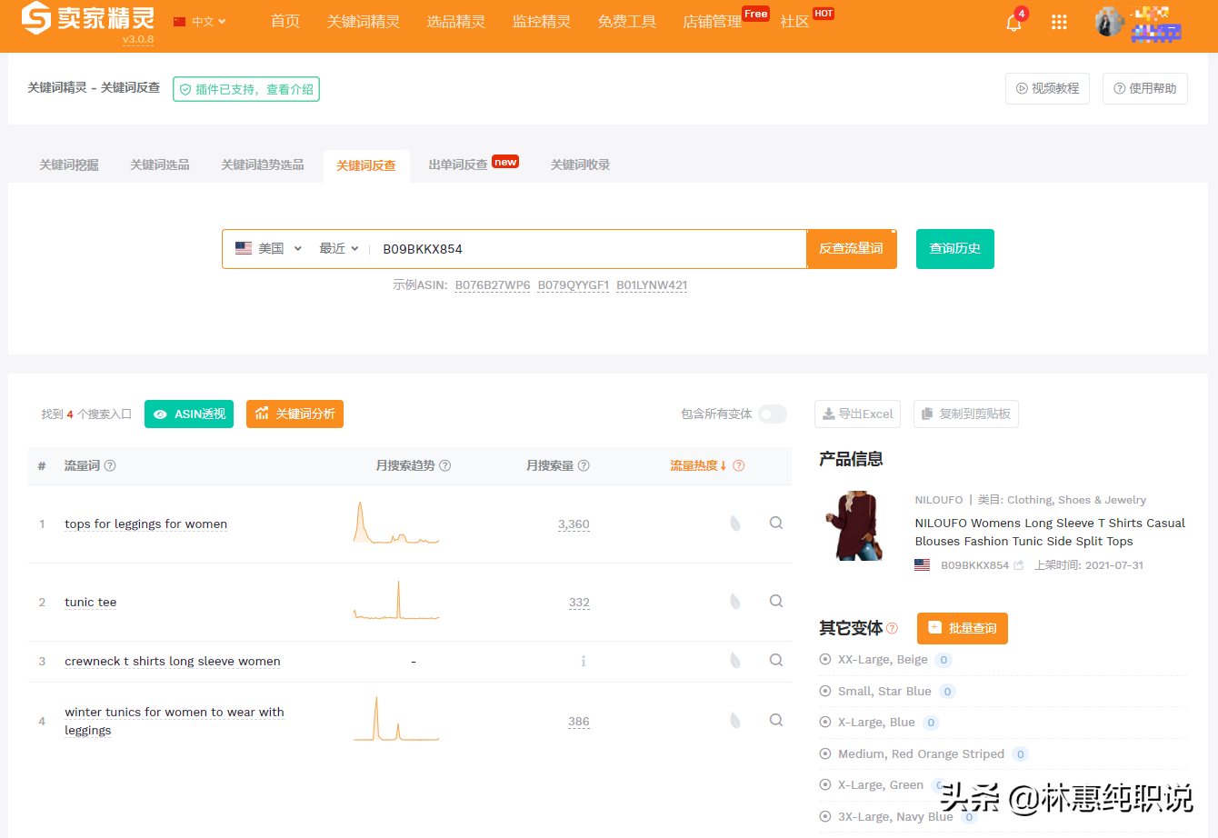 關(guān)鍵詞分析在哪里看？解析產(chǎn)品關(guān)鍵詞分析的方式