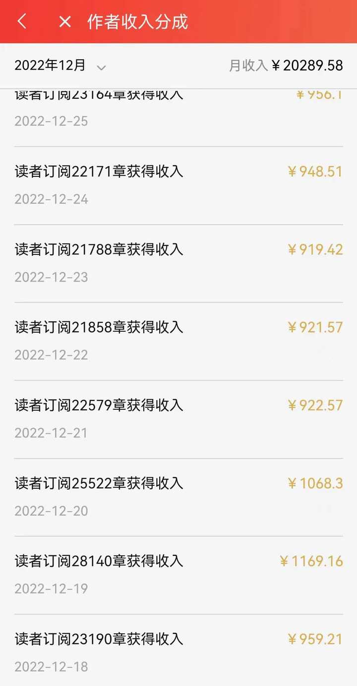 網(wǎng)絡(luò)寫手兼職可靠嗎?網(wǎng)上寫作賺錢的靠譜平臺有哪些？