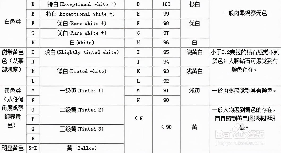 董先生珠寶的黃金真的嗎？抖音珠寶基地有幾個