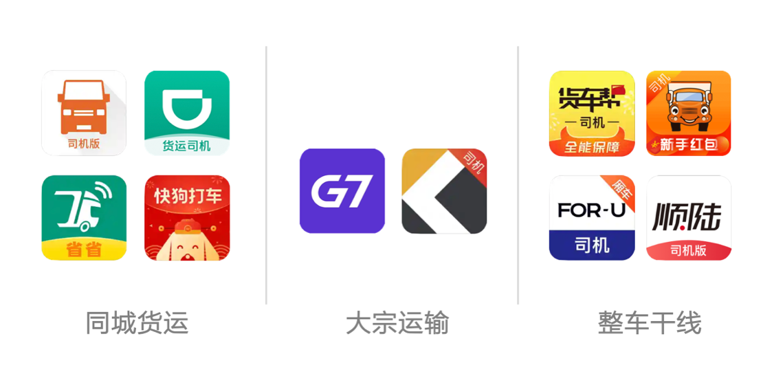 貨運平臺哪個好？貨運平臺app排行榜前十名