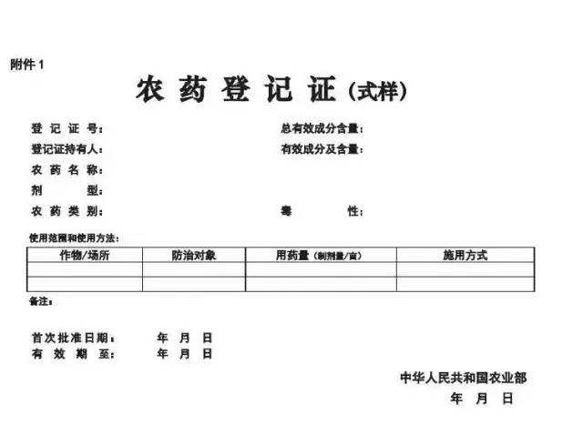 農藥經營許可證辦理流程（農藥經營許可證需要多少錢）