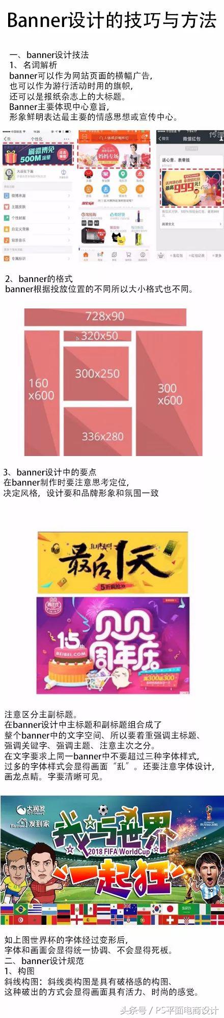 電商banana圖是什么意思？分享設計交流電商Bananer的方法與技巧