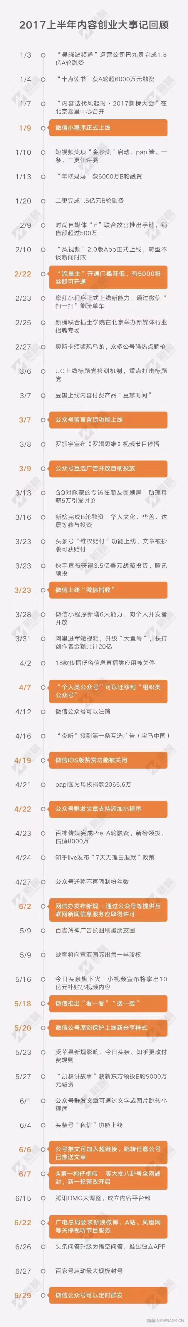 付費(fèi)咨詢平臺(tái)有哪些？付費(fèi)咨詢平臺(tái)的運(yùn)作規(guī)律及背后邏輯