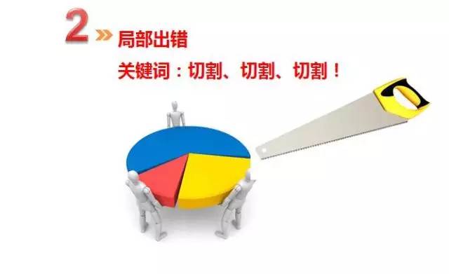品牌保護(hù)包括哪些內(nèi)容？關(guān)于企業(yè)品牌的市場保護(hù)及做法介紹