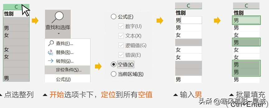 手工錄入是什么意思？Excel快速手工錄入數據及工具推薦