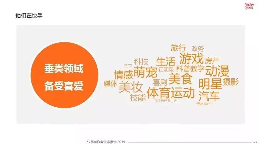 快手怎么開小號？2023分享申請快手小號的詳細(xì)教程