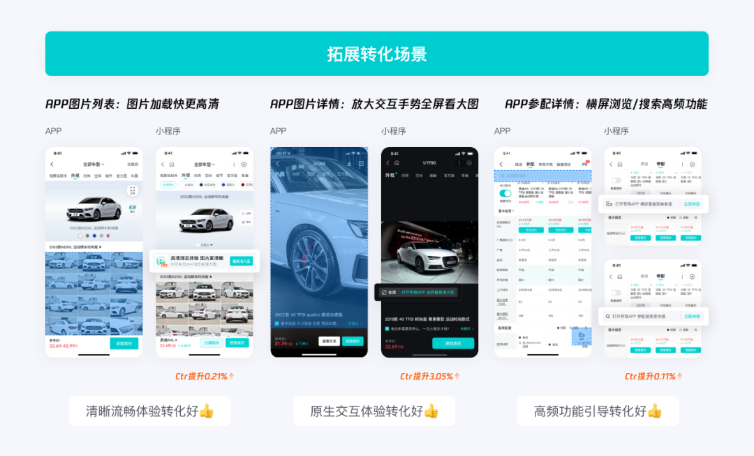 互聯(lián)網(wǎng)導(dǎo)流是什么意思？導(dǎo)流和引流的區(qū)別有哪些？