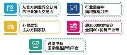 海外電商創業新手怎么做？教你零基礎做跨境電商的方法