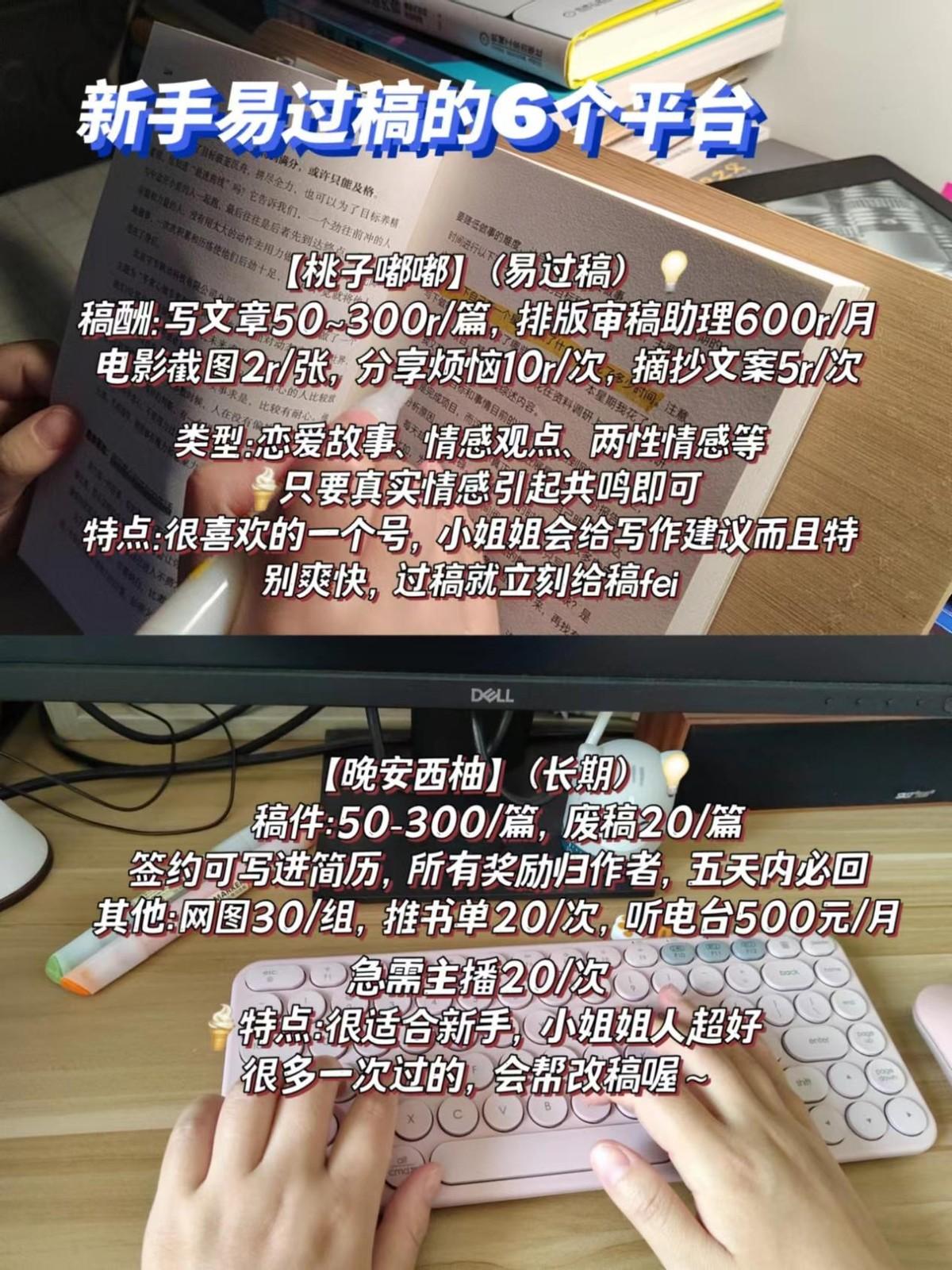 文章發表平臺有哪些？推薦幾個適合新手寫作的投稿平臺