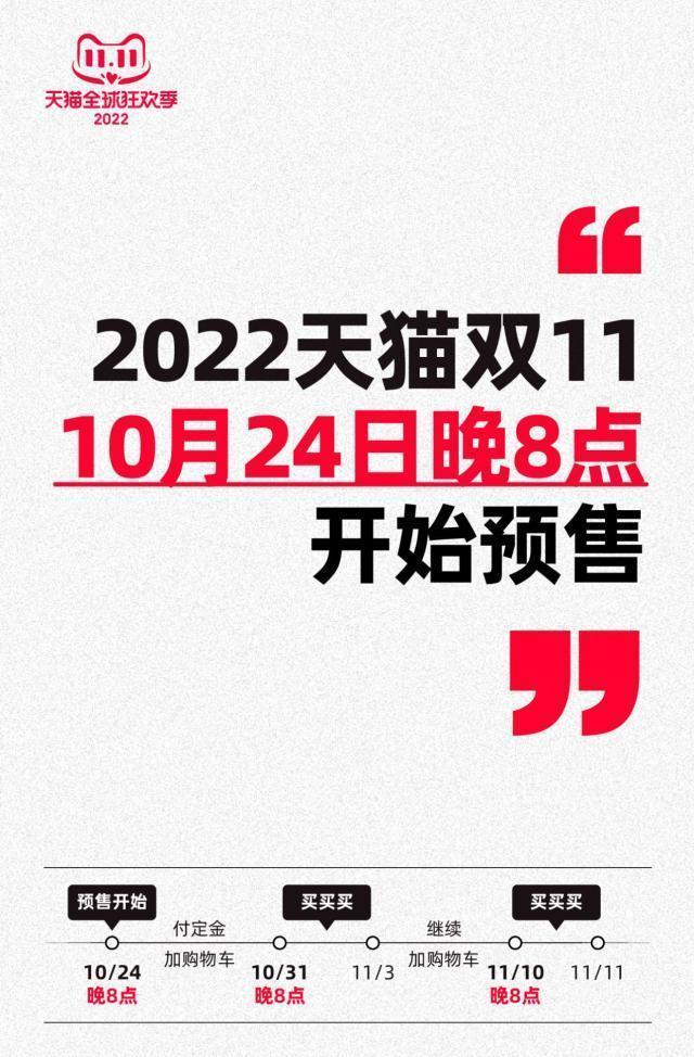 天貓保價規則在哪看？2023天貓消費者保價服務規則一覽