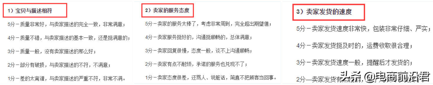 淘寶流量提升方法是什么？快速提升淘寶店鋪流量和權重的方法介紹