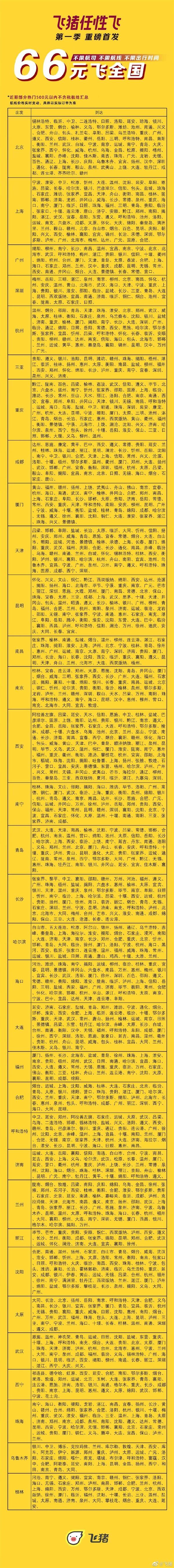 飛豬機票預訂官網(wǎng)在哪？飛豬旅行機票查詢價格表一覽