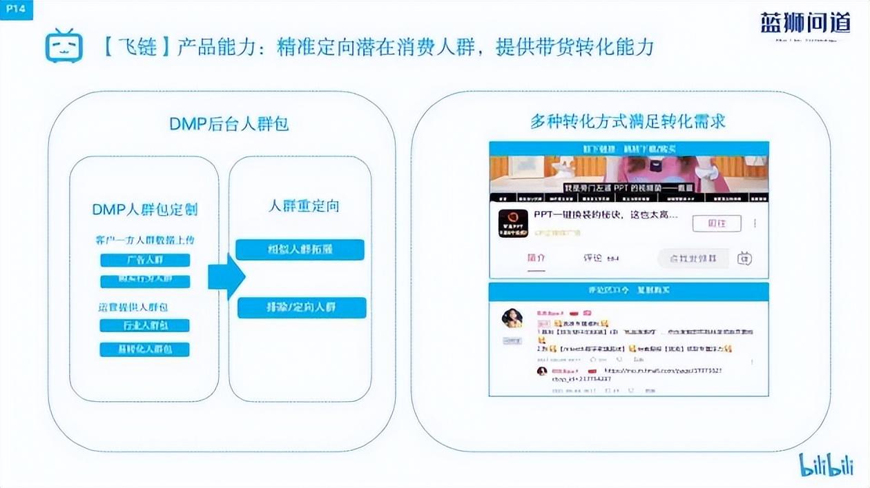 b站播放量怎么算錢？盤點b站付費推廣的方法技巧有哪些