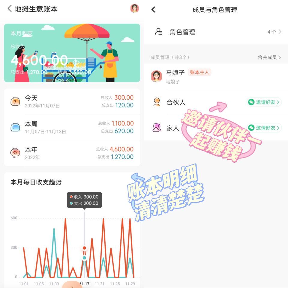 一個人適合做什么生意賺錢？8個穩賺的創業項目推薦