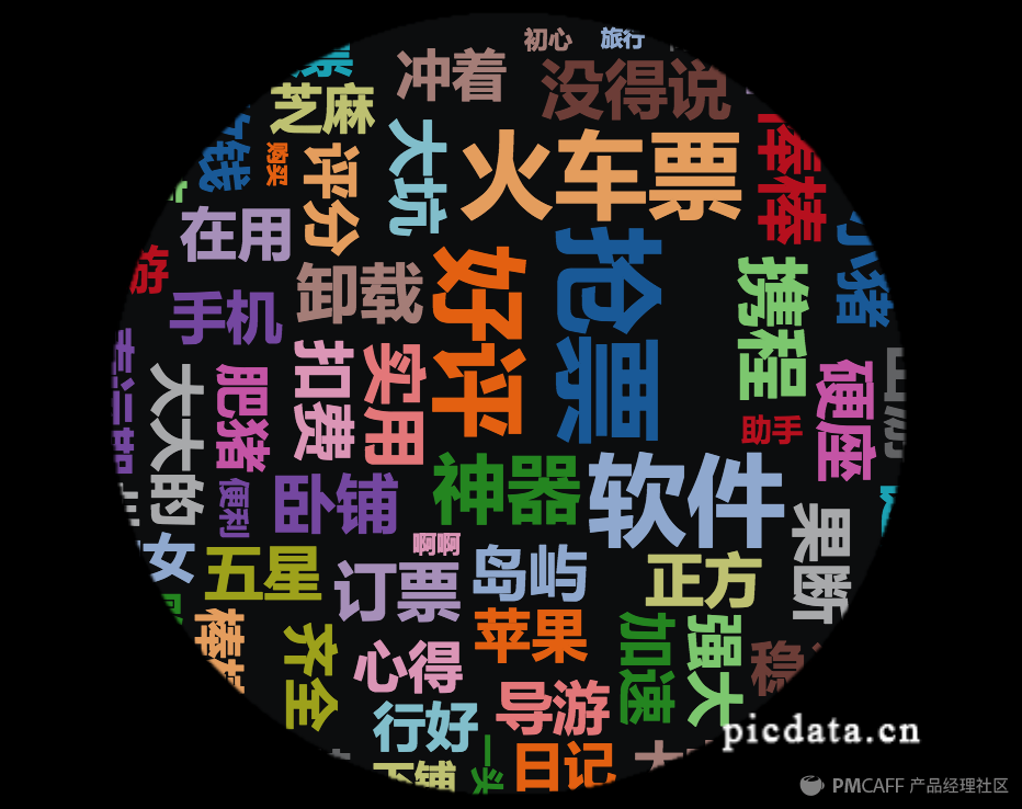 飛豬旅行客服電話人工服務（飛豬網上機票訂票流程介紹）