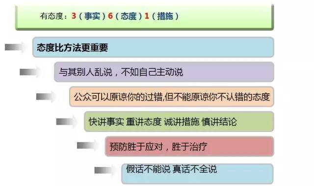 品牌保護(hù)包括哪些內(nèi)容？關(guān)于企業(yè)品牌的市場保護(hù)及做法介紹