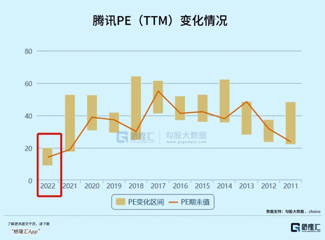2023年微信用戶數量是多少？2023年微信用戶總數數據報告