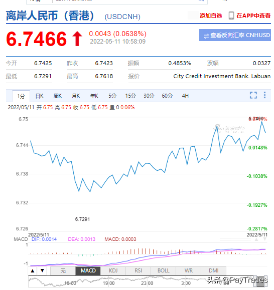 交易訂單查詢平臺(盤點外貿(mào)人常用的25個外貿(mào)查詢網(wǎng)站)