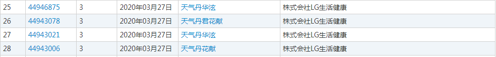 后官網旗艦店怎么樣？后官方旗艦店的和專柜的東西一樣嗎？